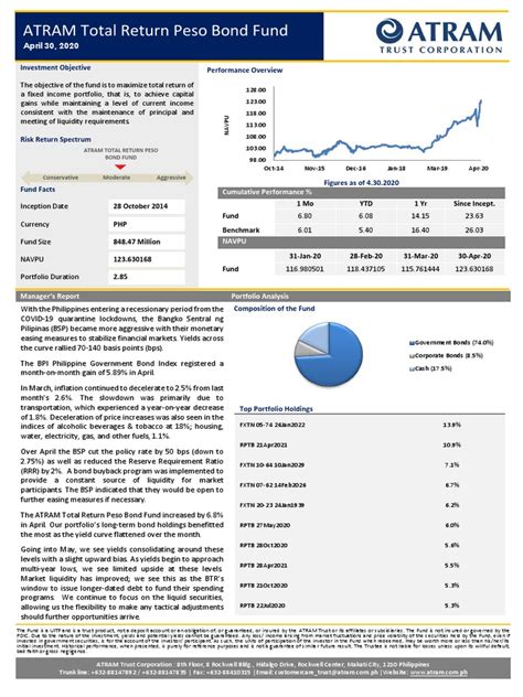 atram total return peso bond fund|ATRAM Total Return Peso Bond Fund Fact Sheet Apr .